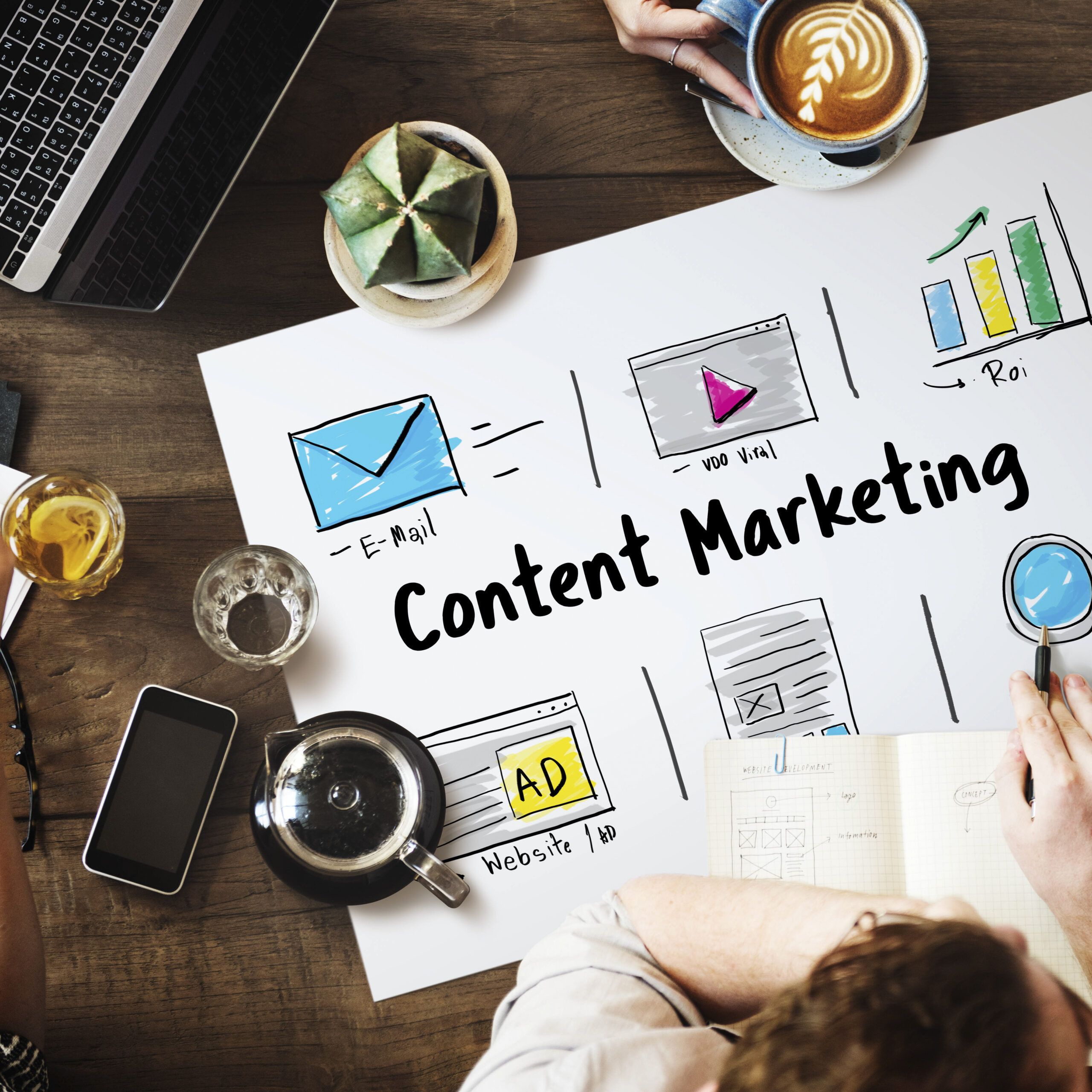 visual content marketing
